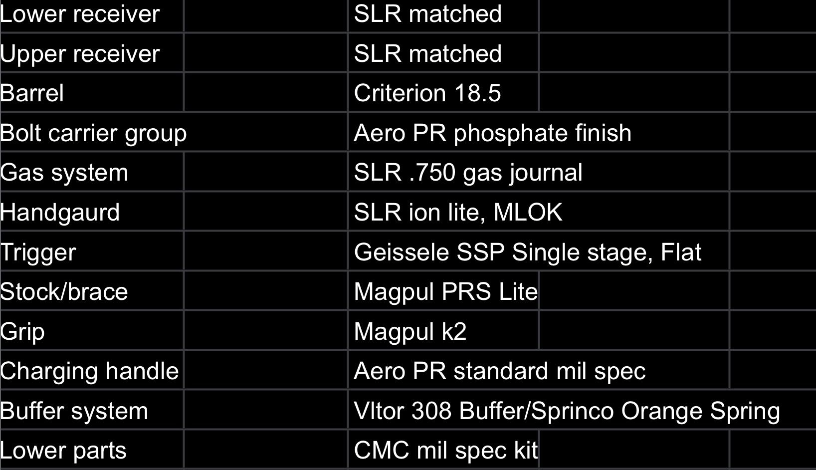 Custom AR10 Build in 6.5 Creedmore 5