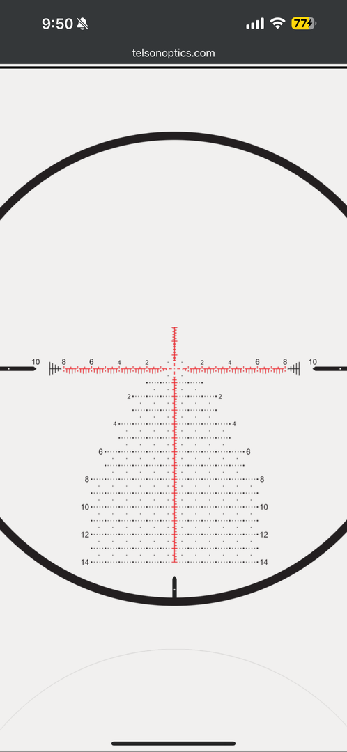 Telson 5-32 Target Master Victory 5